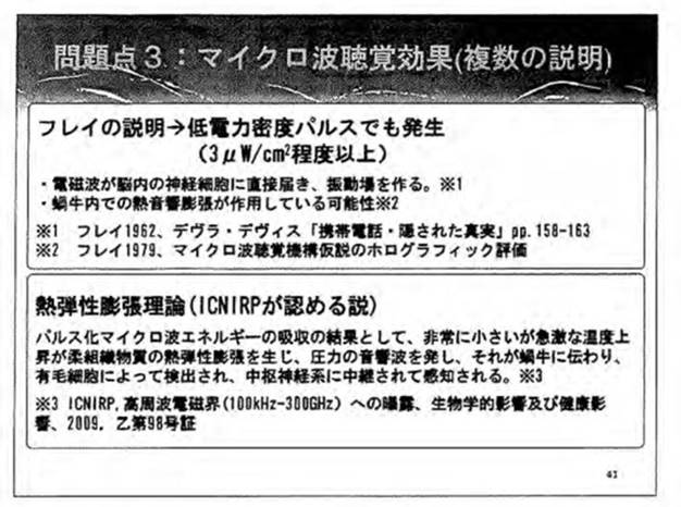 マイクロ波可聴で音声通信は可能か